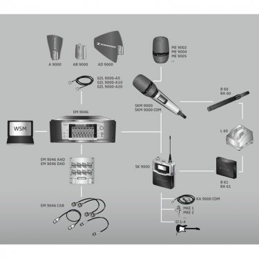 新疆森海塞尔 Digital 9000 系列无线话筒 Sennheiser 数字无线话筒麦克风咪 SKM9000  手持无线发射器 